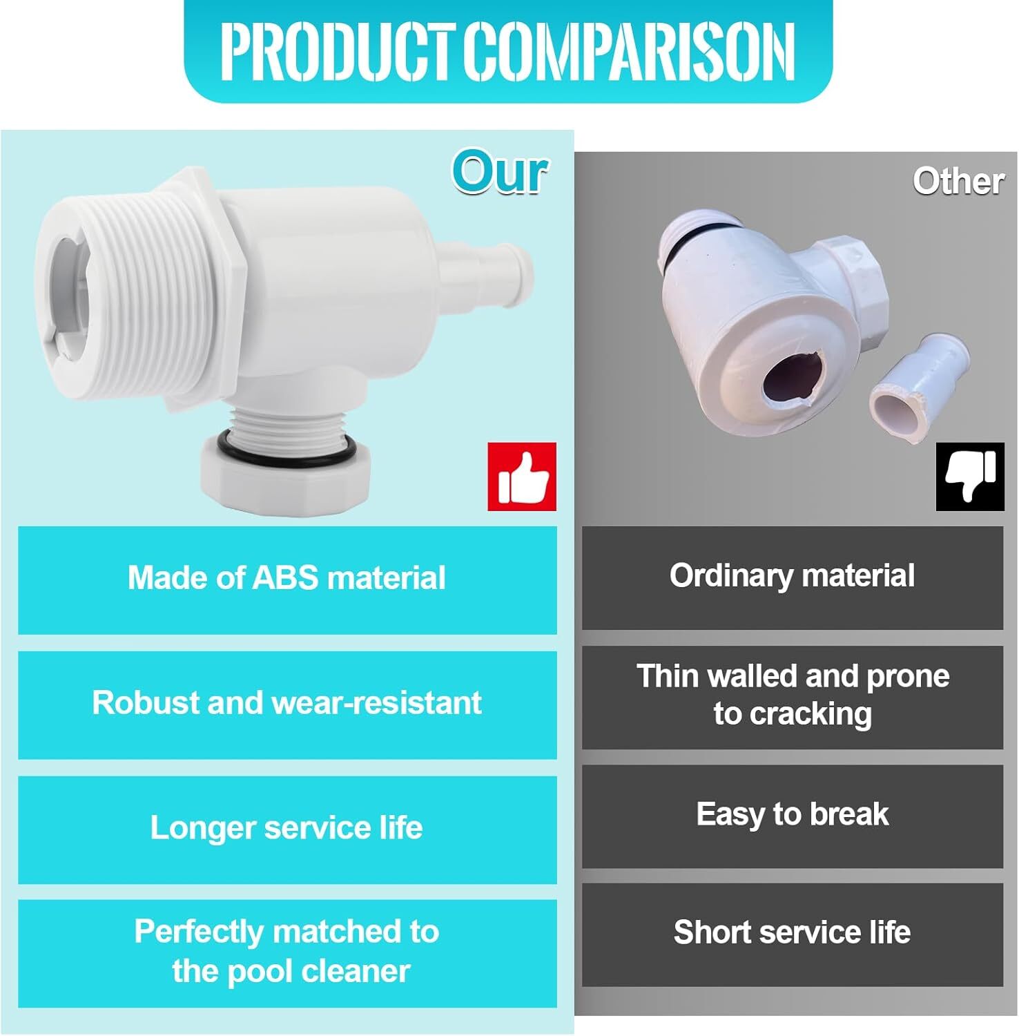 Universal Wall Fitting UWF Connector 9-100-9001 For Polaris 280/380 Pool Cleaner