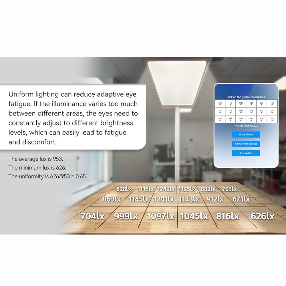 AH-300 Light Meter,Test LED Spectrum,CCT,LUX,Foot Candle,Blue Light Meter
