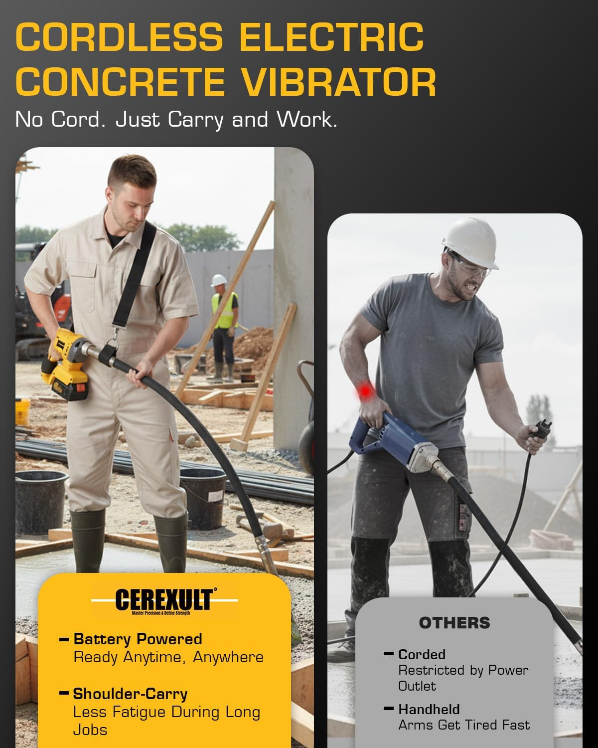 Electric Concrete Vibrating Tool, 700W Cordless Concrete Vibrator Compatible wit