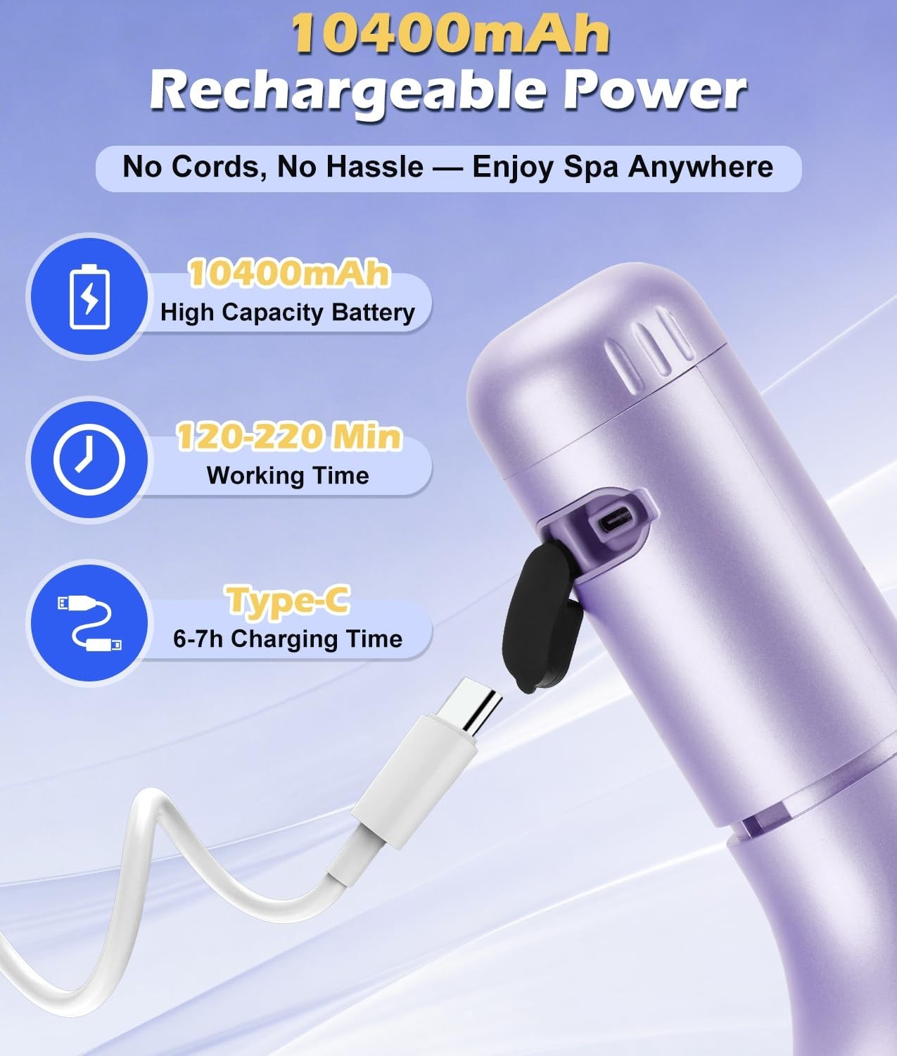 Bath Jet Spa for Tub, 10400mAh Rechargeable 5-Level Bathtub Jet with LED Display