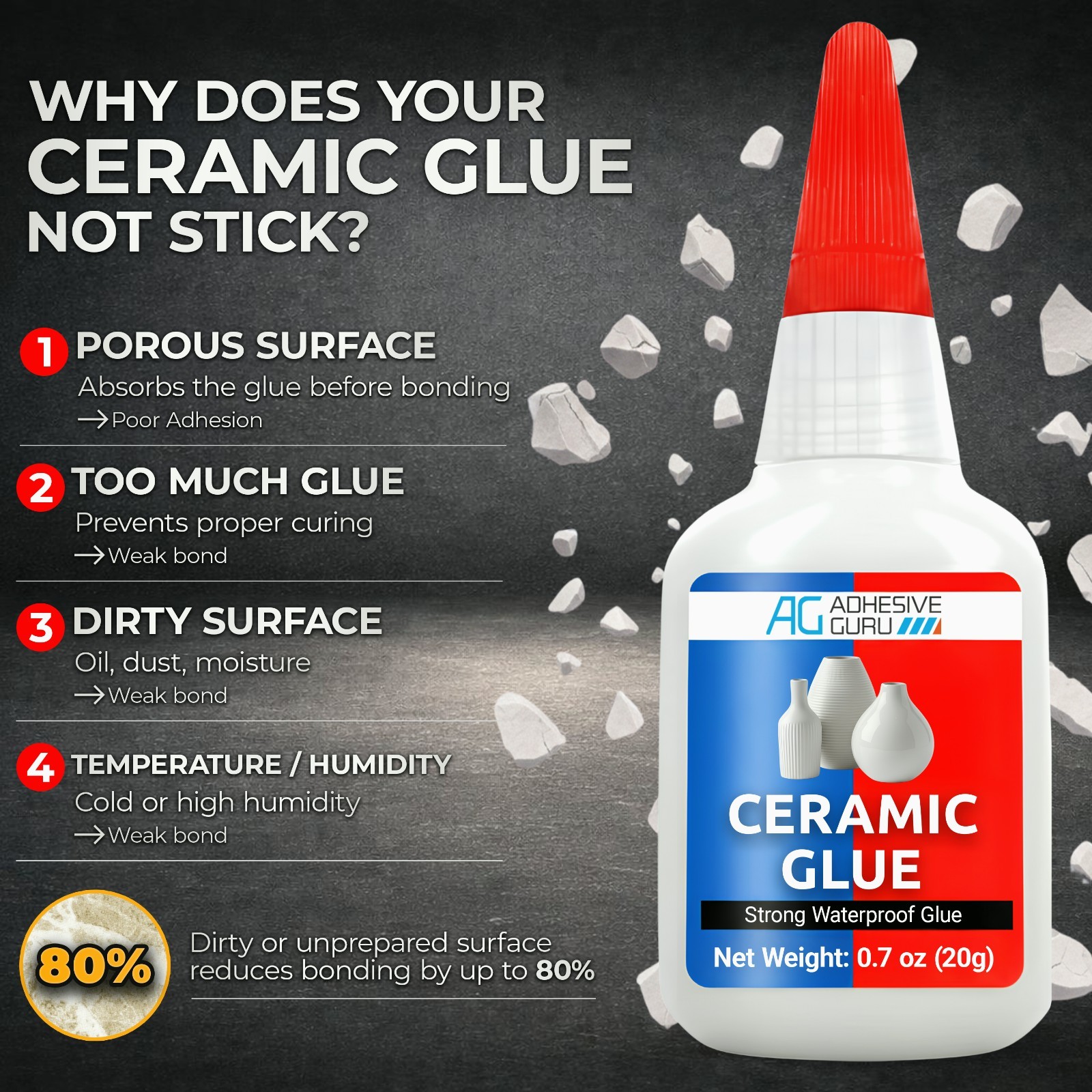 Adhesive Guru Ceramic Glue (150x0.7oz) Super Glue for Pottery, Porcelain & China