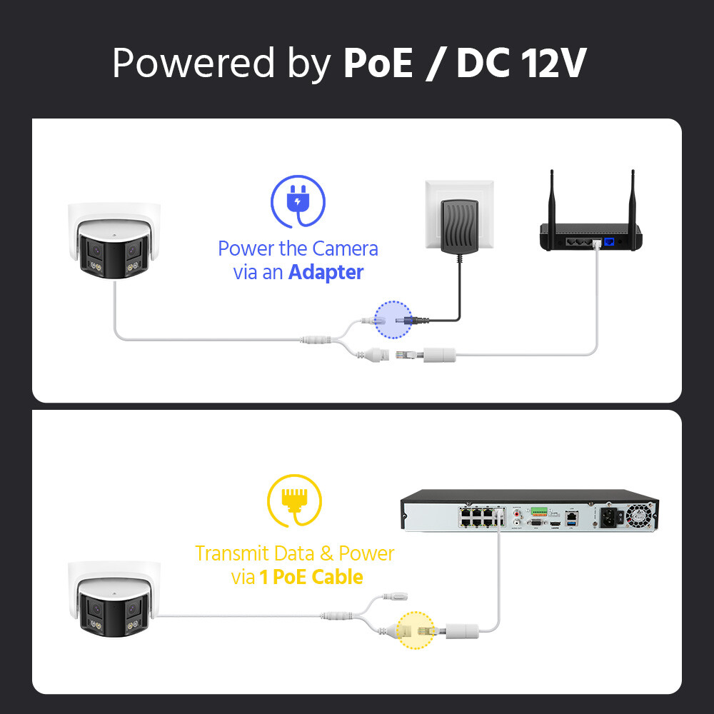 ANNKE 6MP POE Security IP Camera Dual Lens Outdoor Color Night Two-Way Audio AI