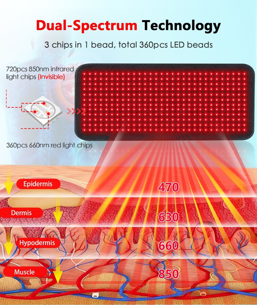 LED Red Light Therapy Pad Infrared Mat Device Back Full Body Muscle Pain Relief