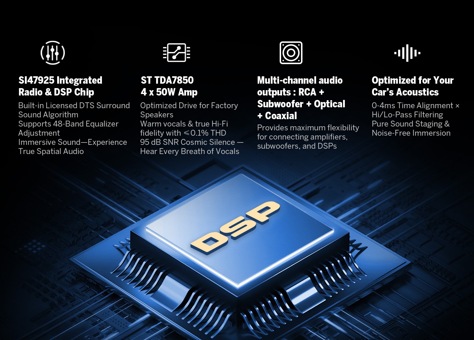 CAM+DVR+FDF1X7S Android 14 6+64 9" Car Stereo GPS HeadUnit CarPlay For Ford F150