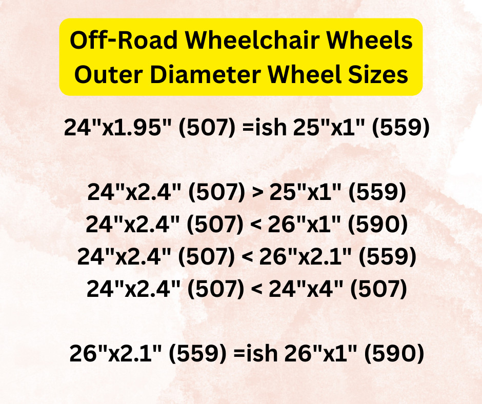 Pair of 24"x1.95" (507) Off-road Wheelchair Wheels with Axles (NEW)