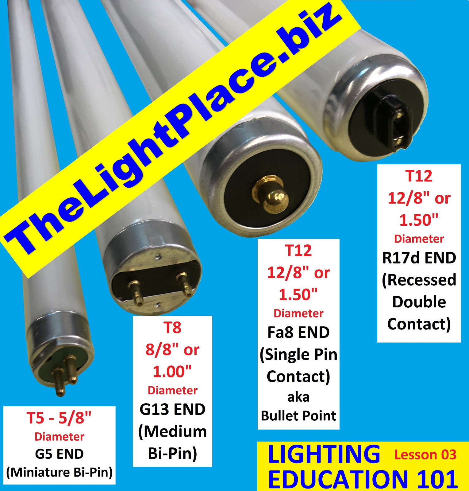 USA⭐️6" CLEAR ACRYLIC VAPOR PROOF LIGHT BULB FIXTURE JAR CYLINDER 3.25"SCREW LIP