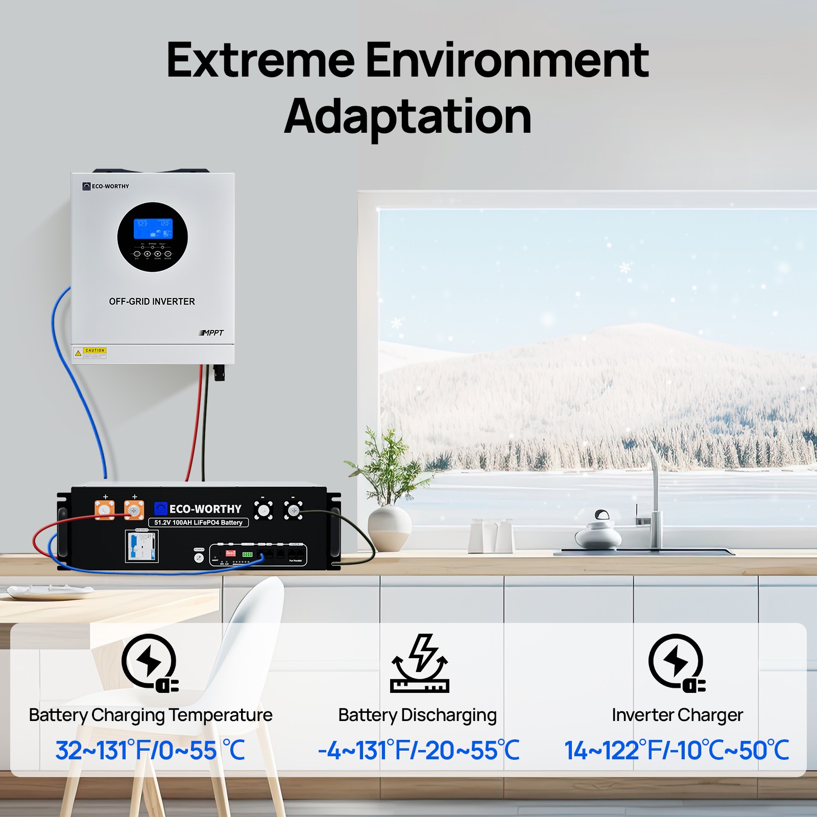 ECO-WORTHY 5KW Solar Hybrid Inverter 48V DC-120V/220V AC Split Phase Off-Grid