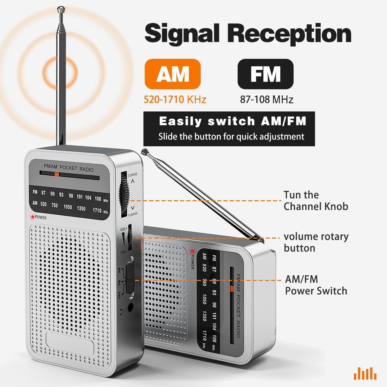 Portable Radio AM FM with Long Range Reception, Goodes Transistor Radio with Lou