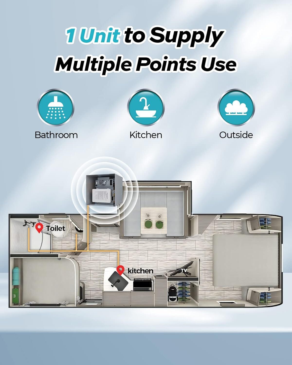 RV Tankless Water Heater 2.9GPM 55000BTU Fogatti InstaShower 8 Plus Without Door