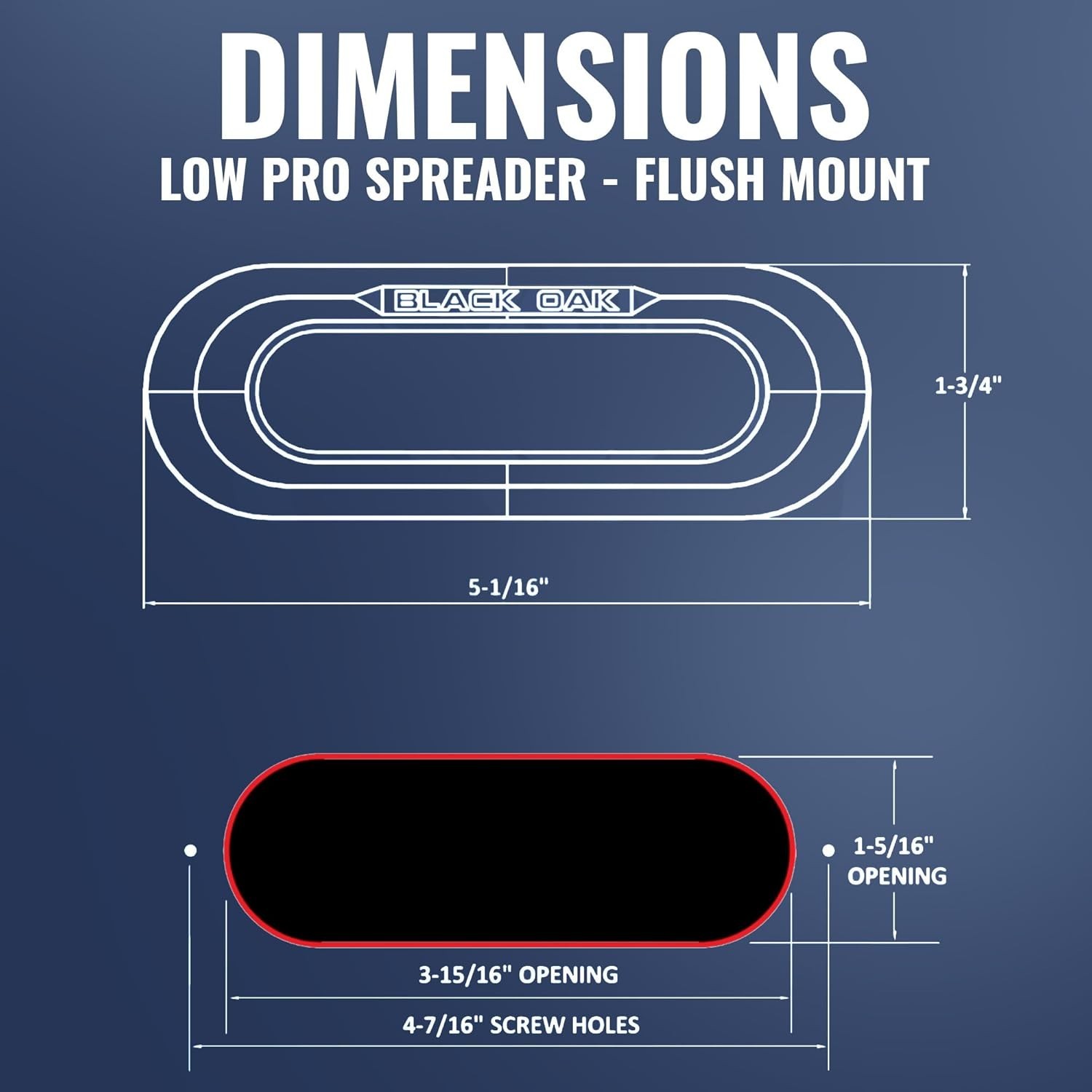 Black Oak Low Pro Marine Spreader Lights Deck 120° LED 2000 Lumens Waterproof