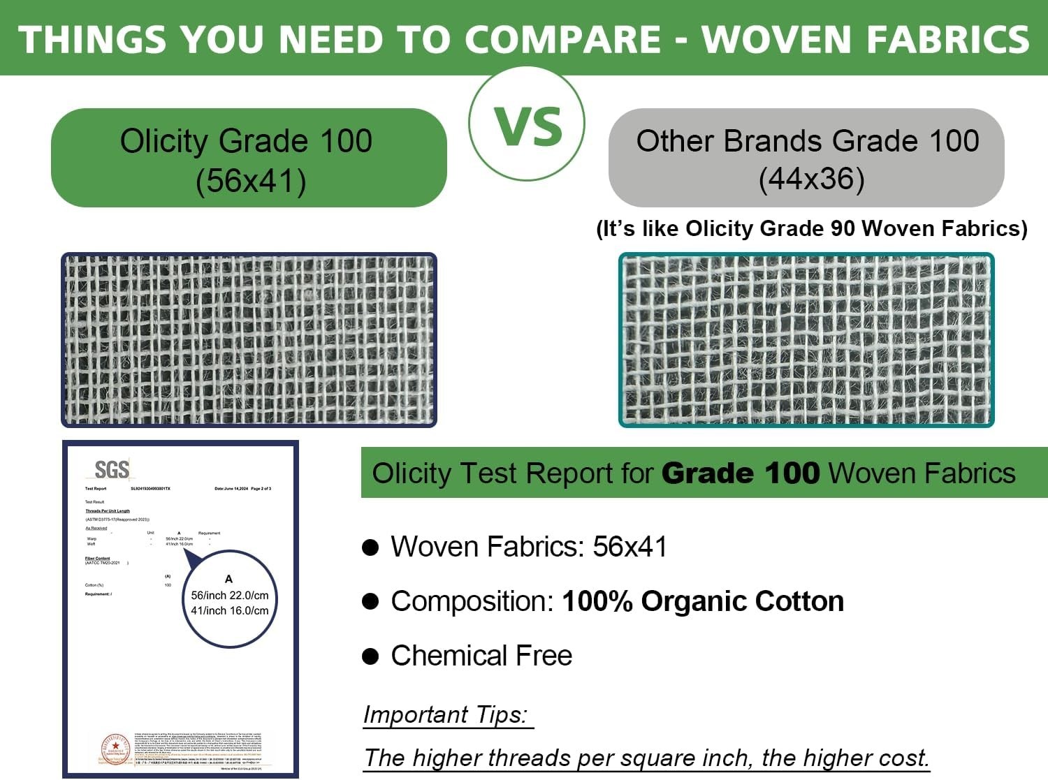 Organic Cheese Cloth 36x36”– GOTS Certified, Grade 100, Unbleached Cotton Muslim