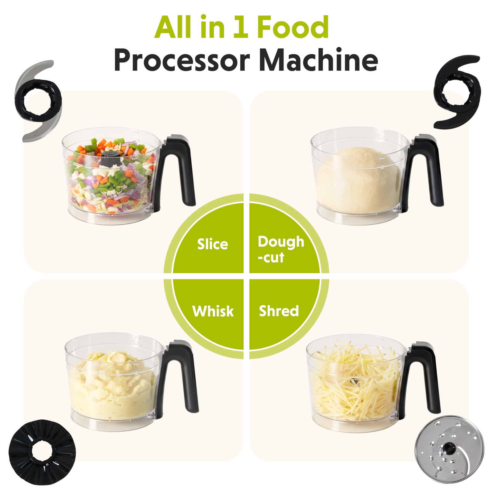 Food Processor Blender Combo, 300W Electric Food Processor for Slicing, Dough