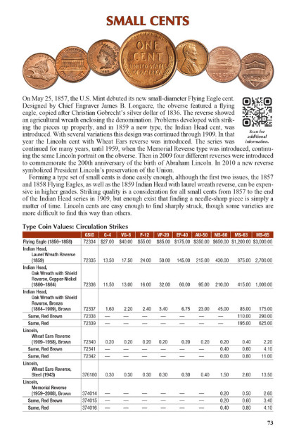 Red Book 2026 softcover retail values guide for US coins