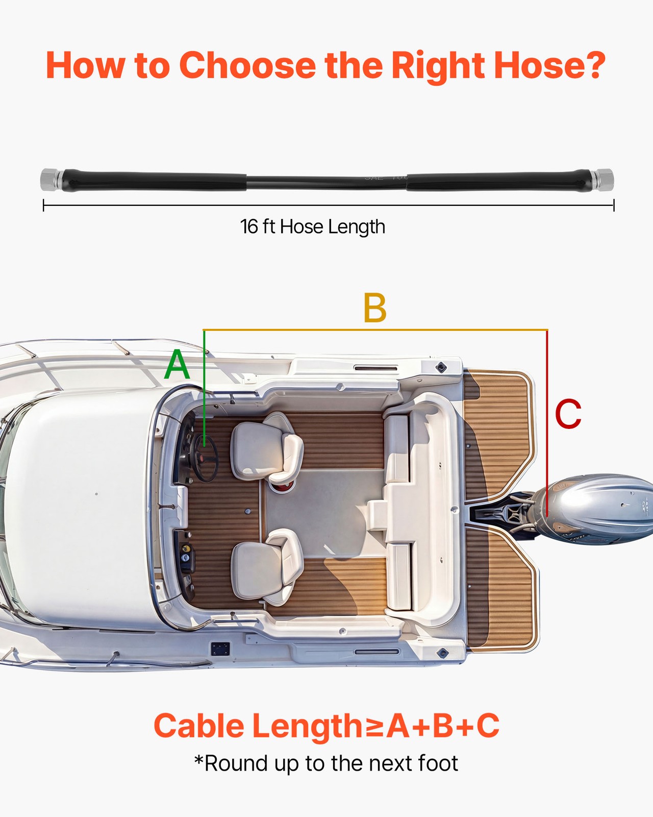 VEVOR Hydraulic Hose Kit 16ft Hydraulic Steering Hose for Outboard Steering Boat