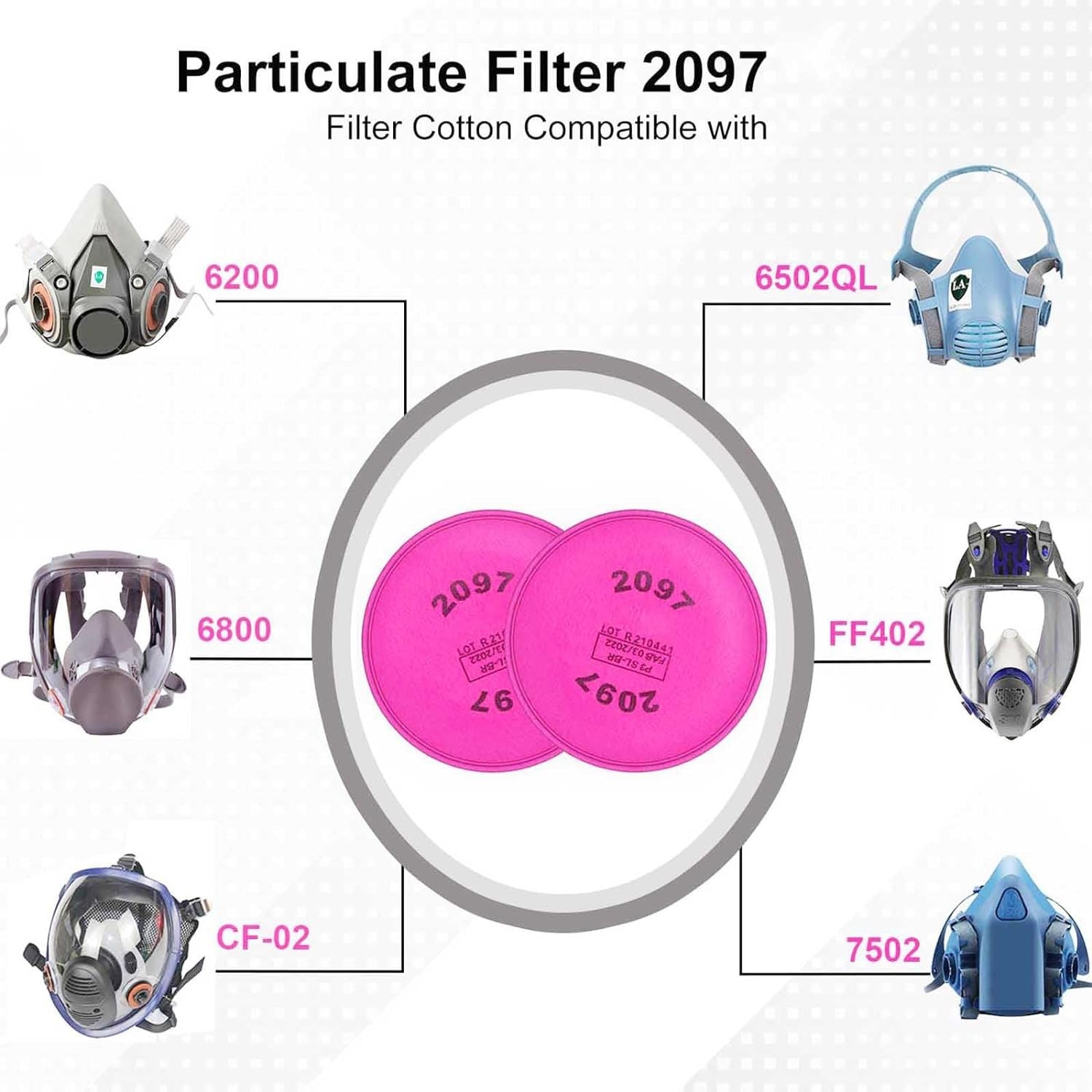 10PCs 2097 Filters Replacement for 3M 6200/6800/6900/7501/7502/7503 Respirator