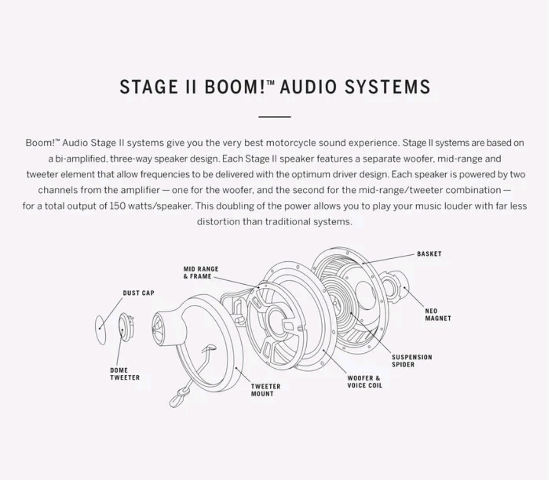 2 x OEM Harley-Davidson 6.5" Boom Audio Stage 2 Speakers For Touring Bikes