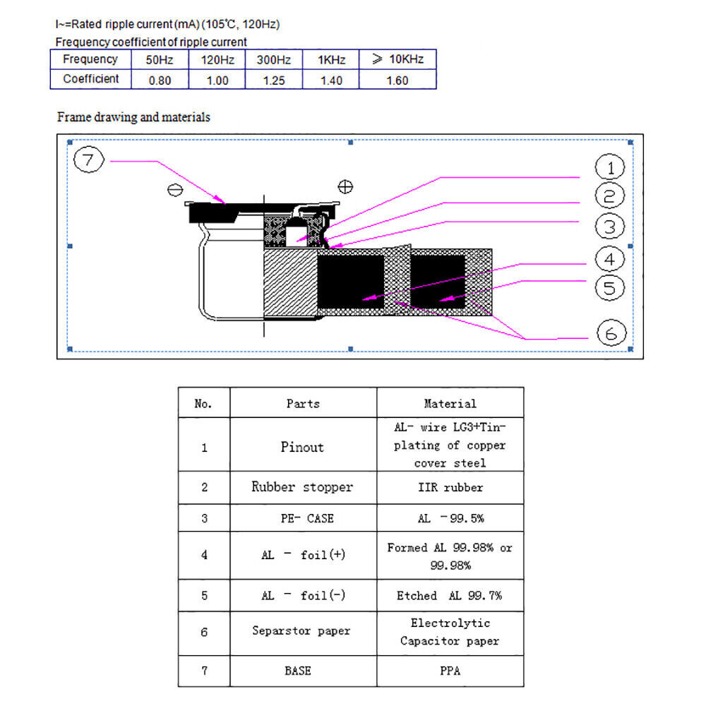 6.3V 10V 16V 25V 35V 50V 100V 400V SMD Aluminum Electrolytic Capacitor 1-1000 UF