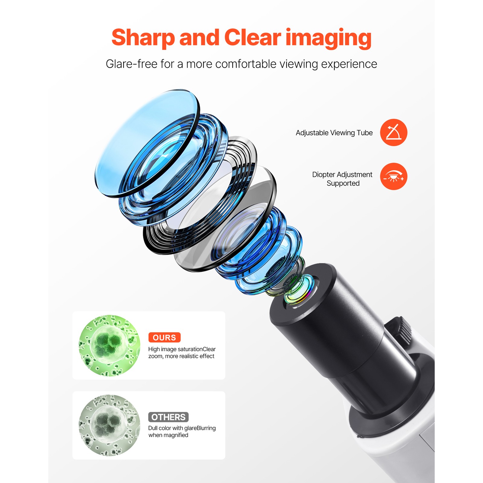 Uimoso Professional Binocular Compound Microscope Kit 40-2000X Magnification