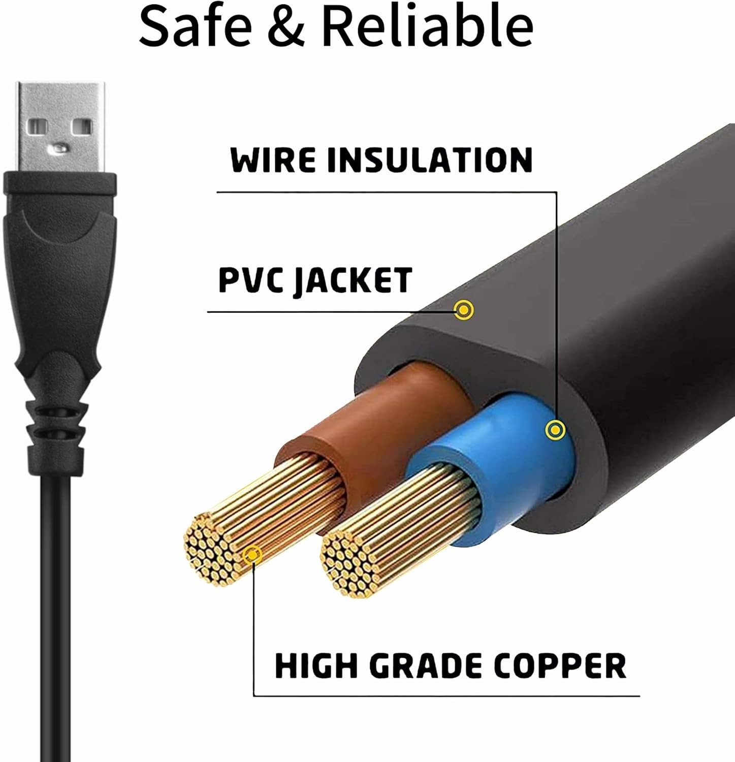 USB Cable Lead Cord Battery Power Charger for Sony CyberShot DSC-W730 Camera PSU