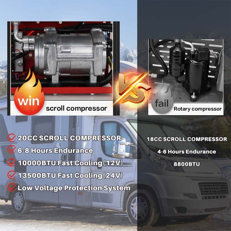 Universal 24V 12000 btu Split Cooling Cab Air Conditioner For Truck RV Caravan