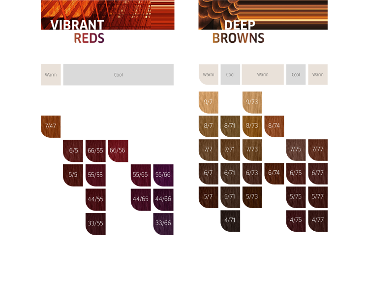 Wella Koleston Perfect Me+ Permanent Hair Color Cream 2 oz you choose