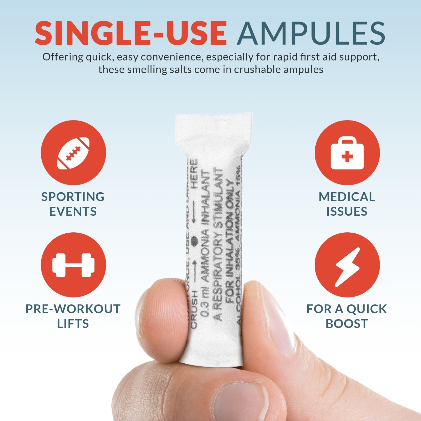 Ammonia Inhalants Smelling Salts for Fainting 100 Count Bulk Pack