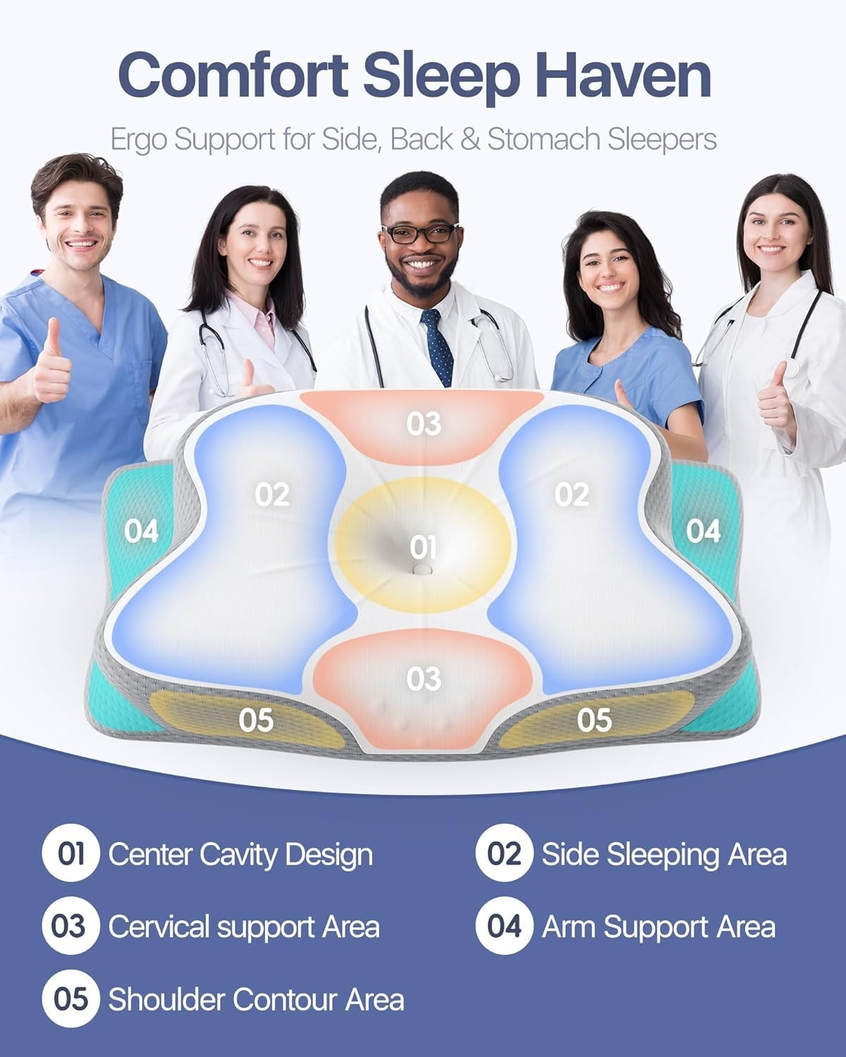 Ergo Pillow for Sleep Apnea, Neck Pain, and Snoring Relief, Standard, Gray