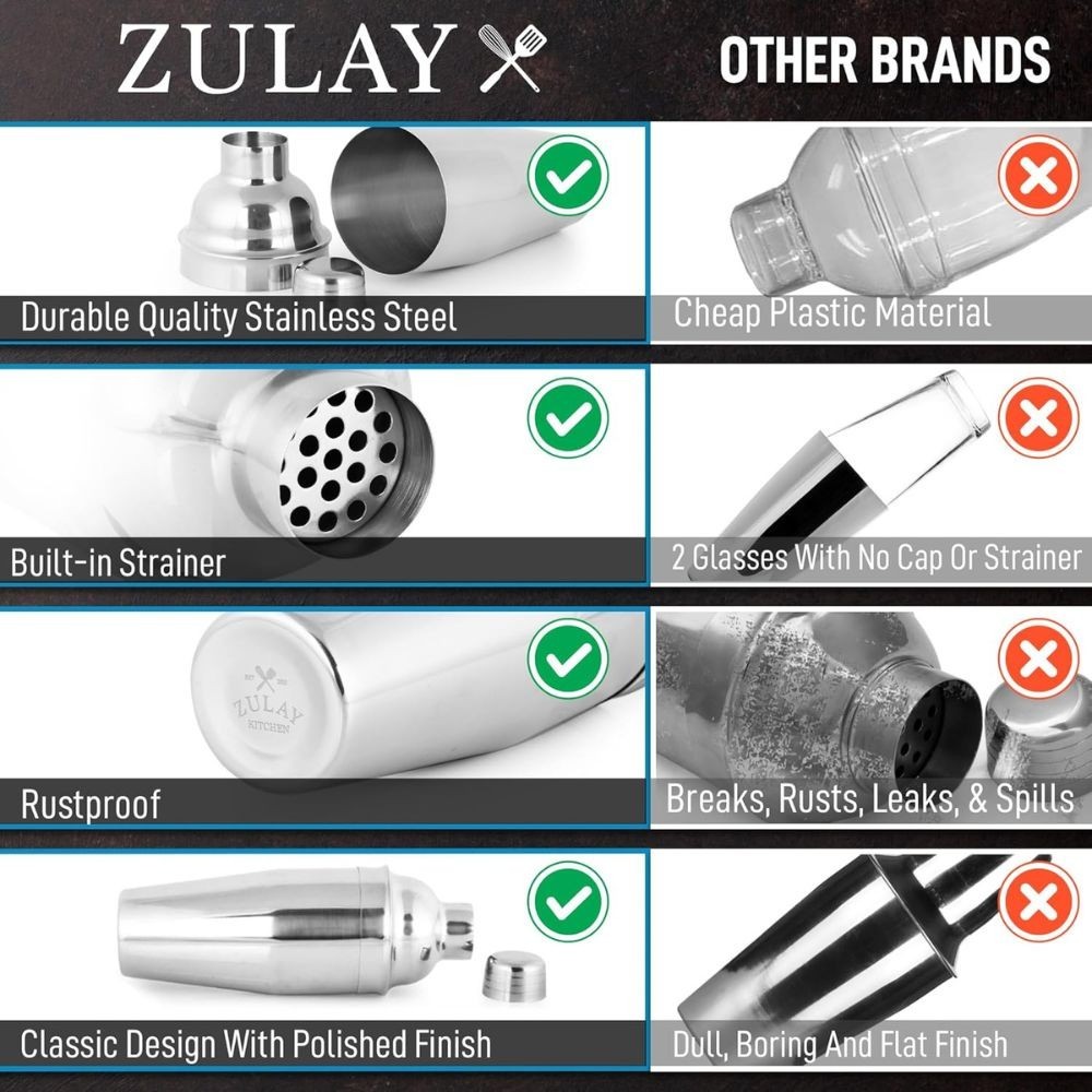 Zulay 24 oz Stainless Steel Cocktail Shaker