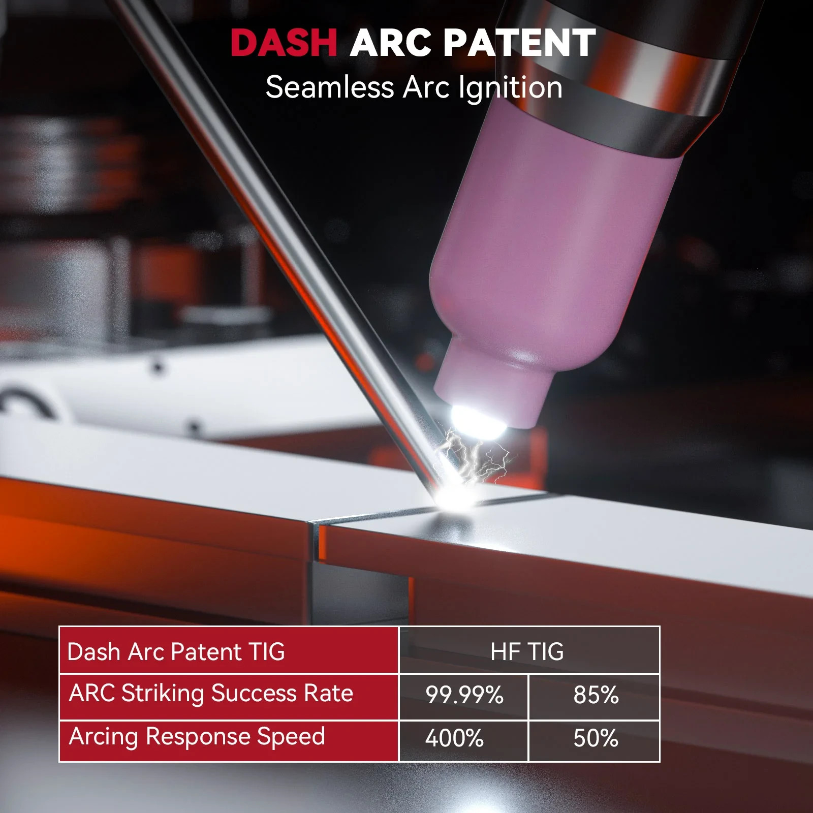 Arccaptain AC DC TIG200P Multi Process Pulse TIG Aluminum Welder