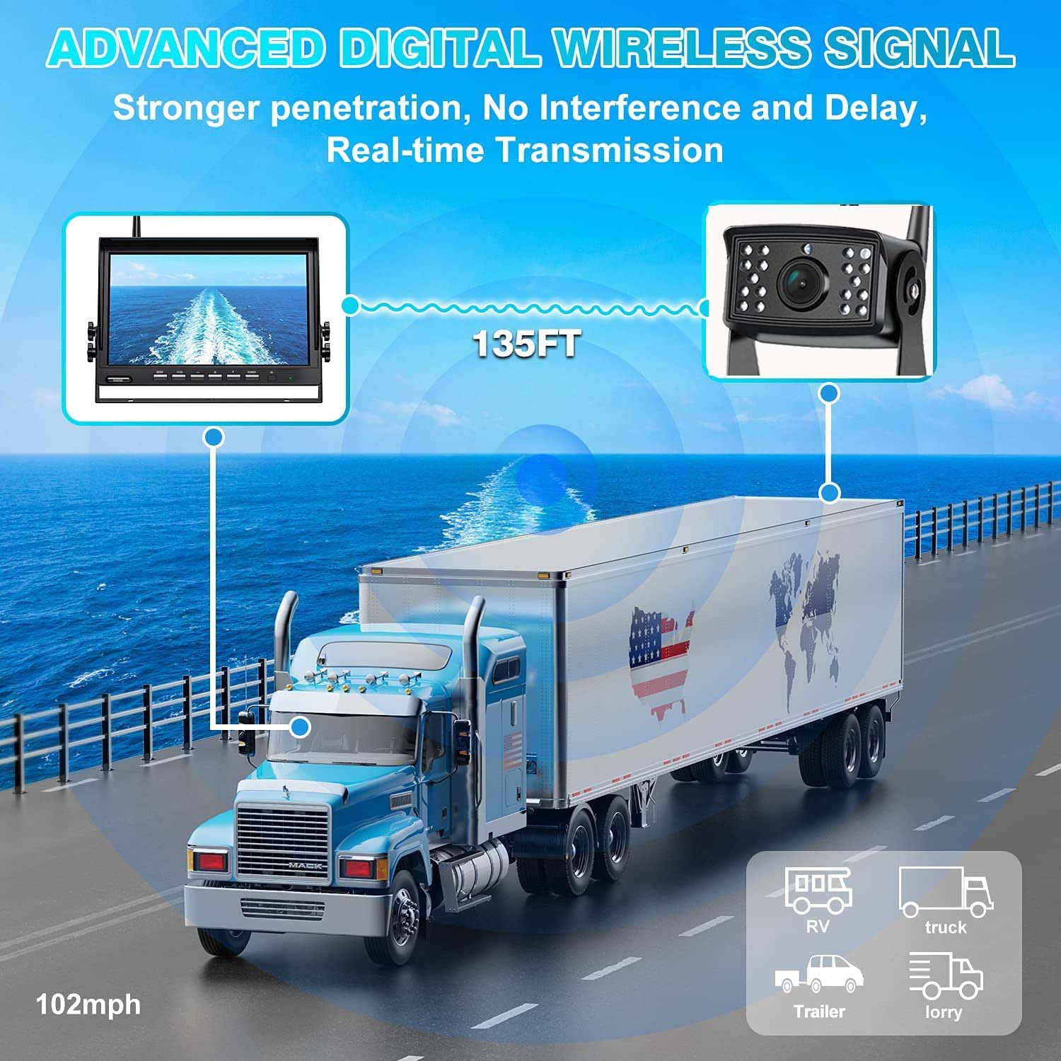 10.1" DVR 4-segment Monitor Wireless +2x 1080P Rear View Camera for Truck RV