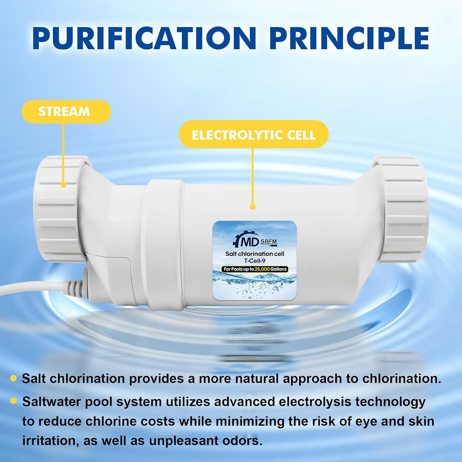 Saltwater Pool Chlorinator T-Cell-9 For Hayward Up to 25,000 Gallons BLT9H