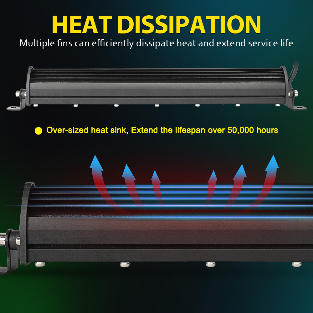 7 14 20 26 32 50" Slim LED Light Bar Spot Flood Combo Driving Truck SUV Offroad