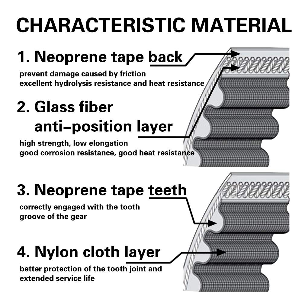 5m Gt2 Timing Belt, Upgrade Non-slip Version, Width 6mm, Fit for 3d Printer and