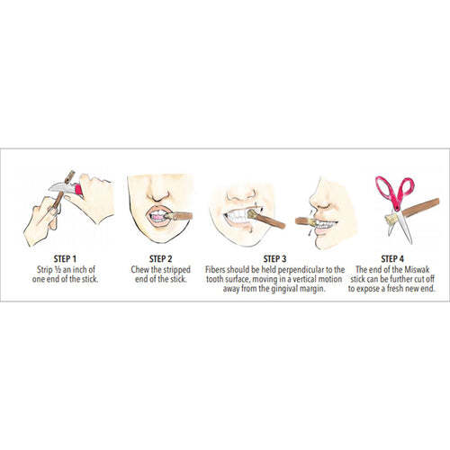 (Pack of 20) Sewak Alsafa - Miswak (Traditional Natural Toothbrush)