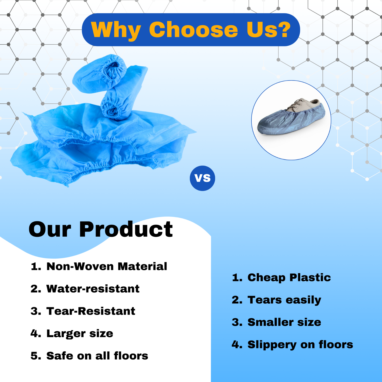 100 Count Disposable Shoe Covers Premium Non-Woven Water-Resistant Booties