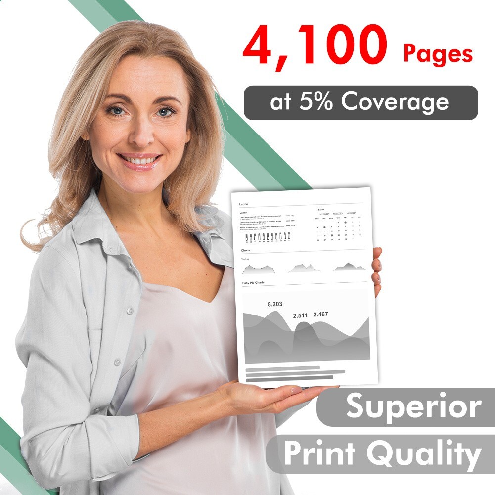 2PK TN760 TN730 Toner Cartridge fits for Brother Toner MFC-L2710DW DCP-L2550DW