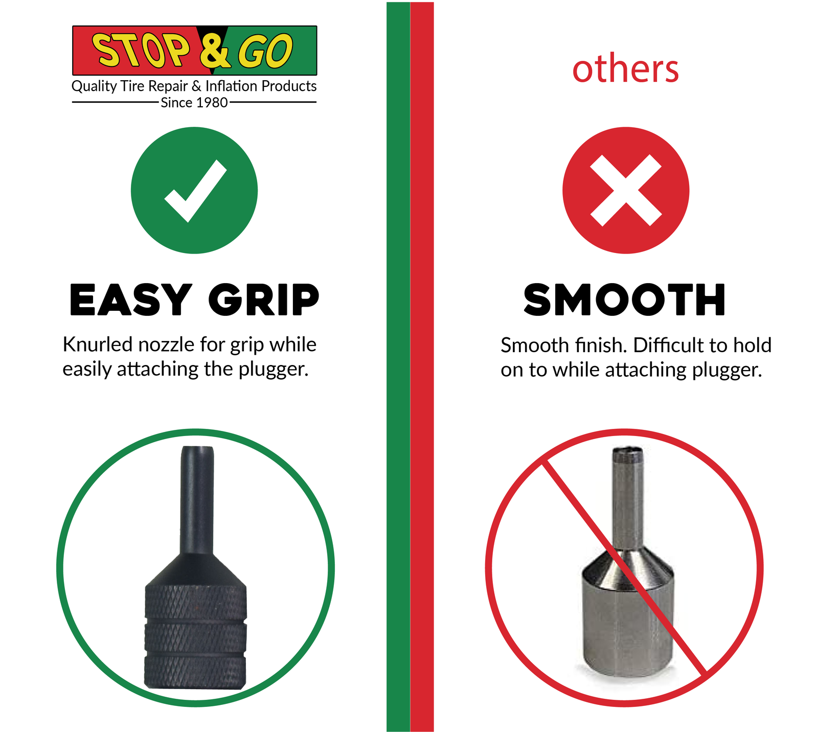 Stop & Go 6000 Tubeless Puncture Pilot Tire Repair Kit & Air Inflator (15 Plugs)