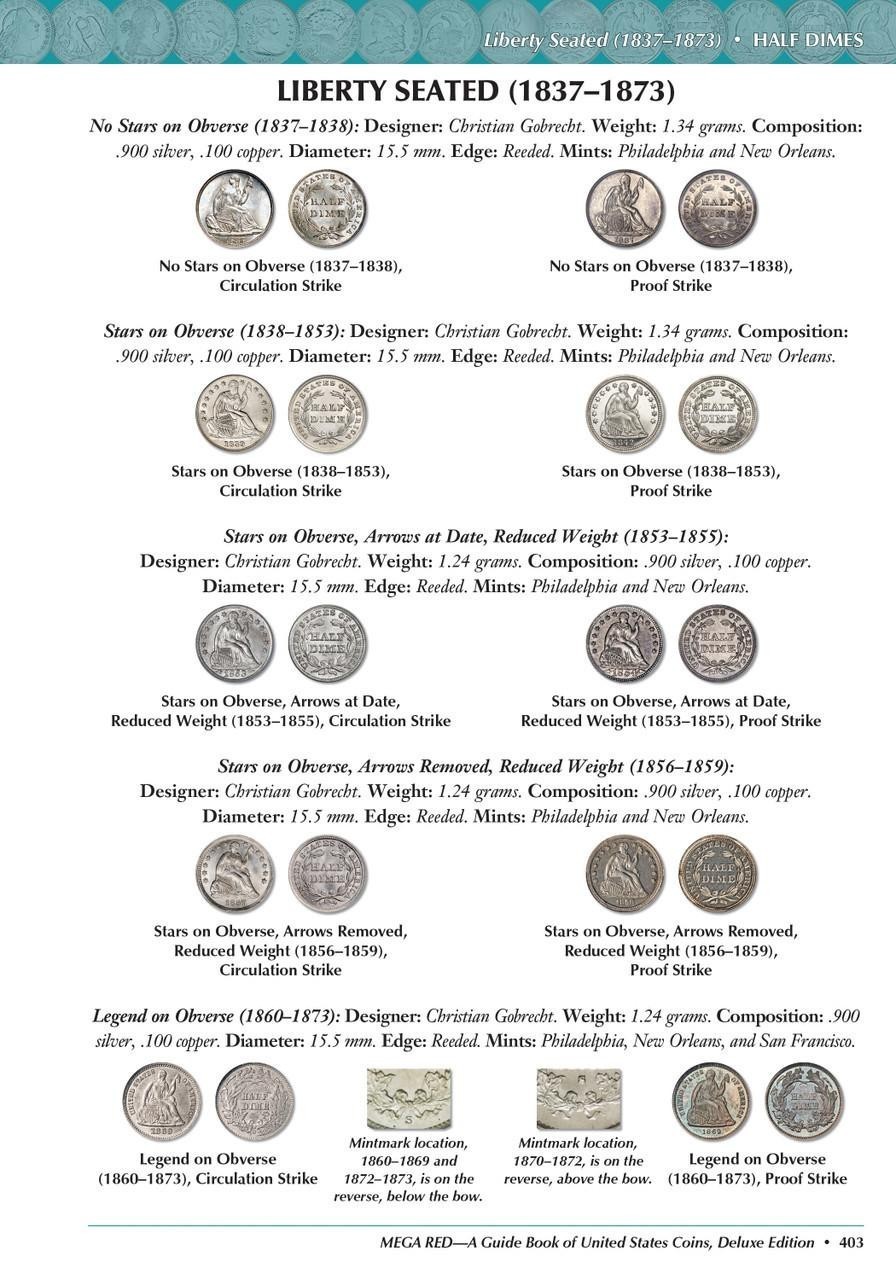 New 2026 Mega Red Book For United States Coins Expanded Guide Whitman Catalog 10