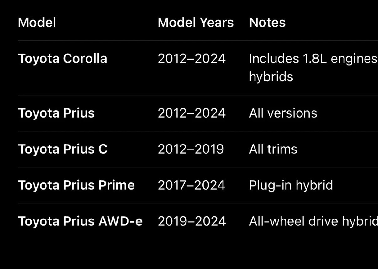 Air Filter For Toyota Corolla 2012-2025 / Prius / Prius C / New OEM 17801-21060