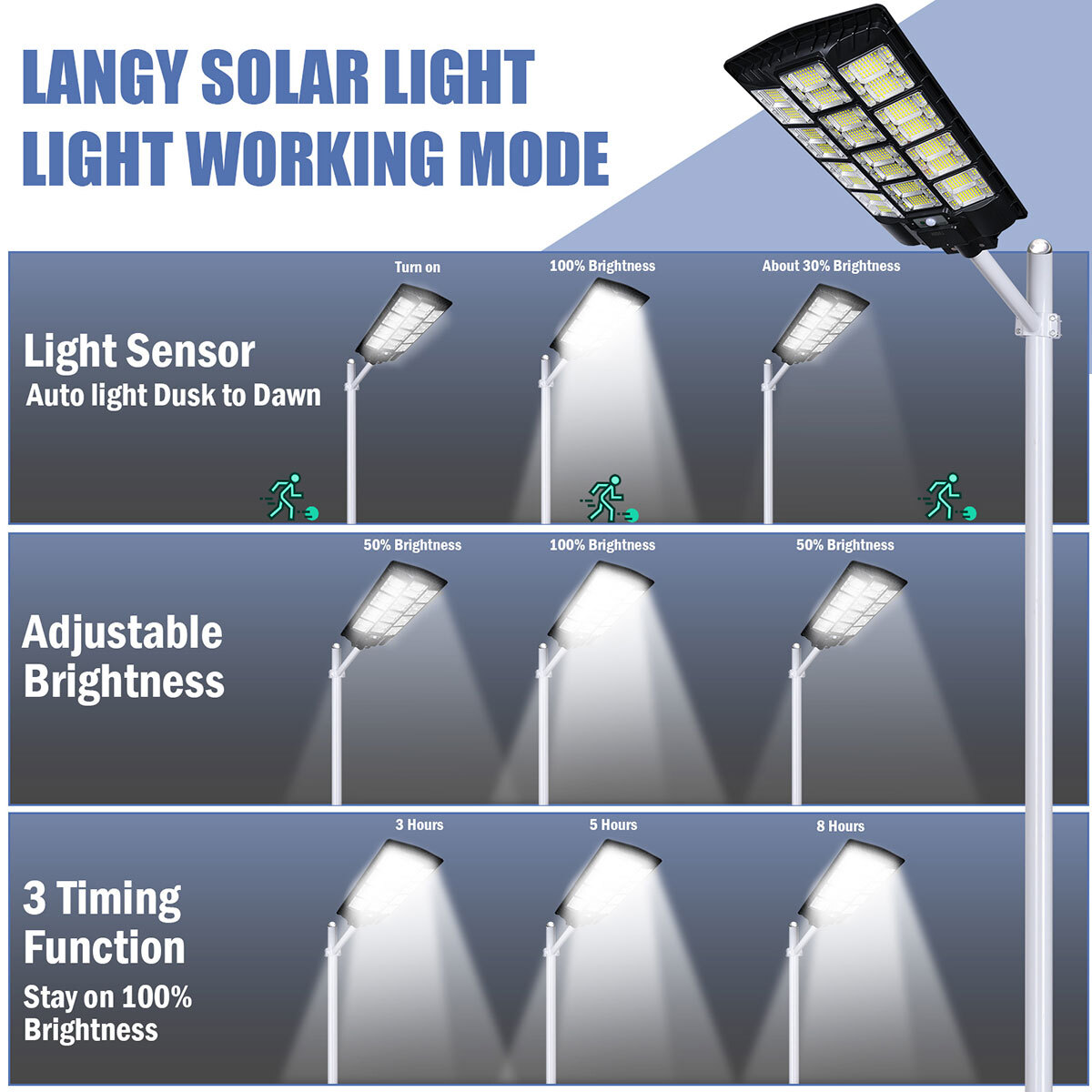 8700W Lamparas Luz Led Focos Solares Luces Exterior Para Patio Sensor De light