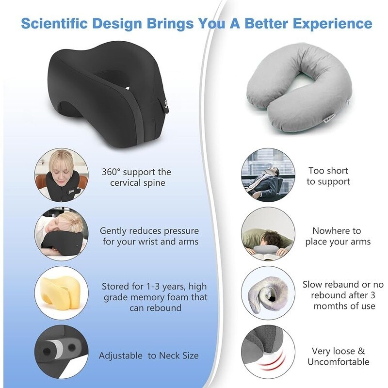 Travel Neck Pillow Memory Foam Adjustable Support Eye Mask Ear Plugs Bag New