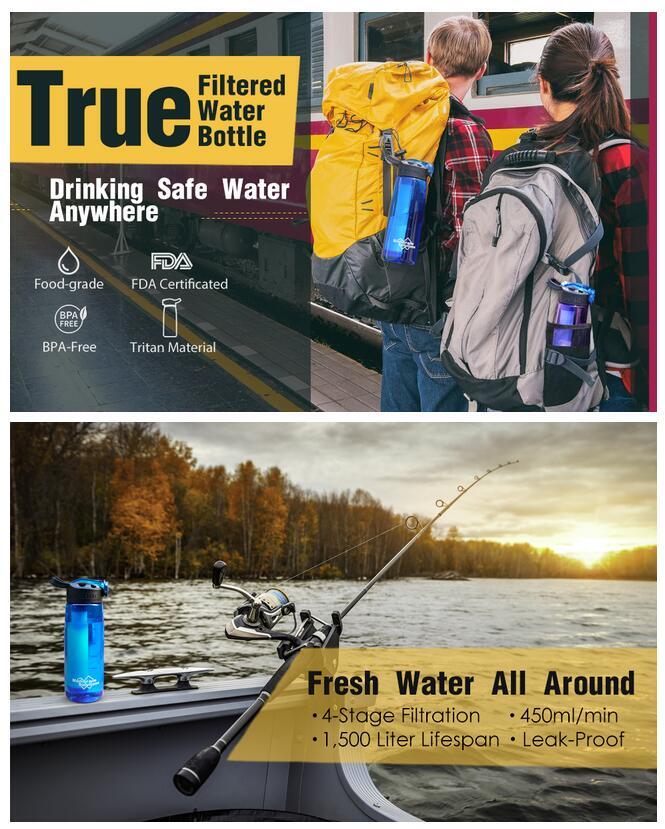 Water Filter Bottle|Personal Water Filter Straw|0.1μm Ultra-Filtration 4-Stage