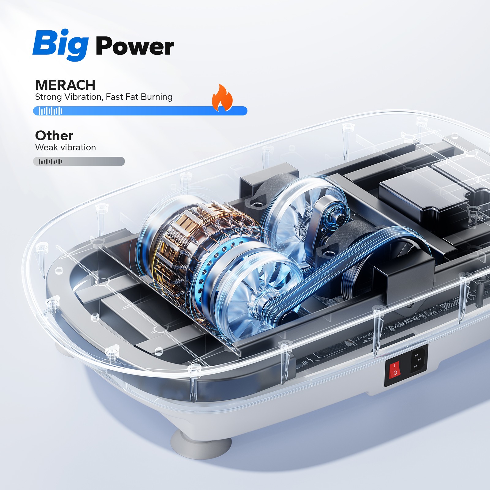 MERACH Slim Vibration Plate Quiet Compact Vibration Plateform Exercise Machine