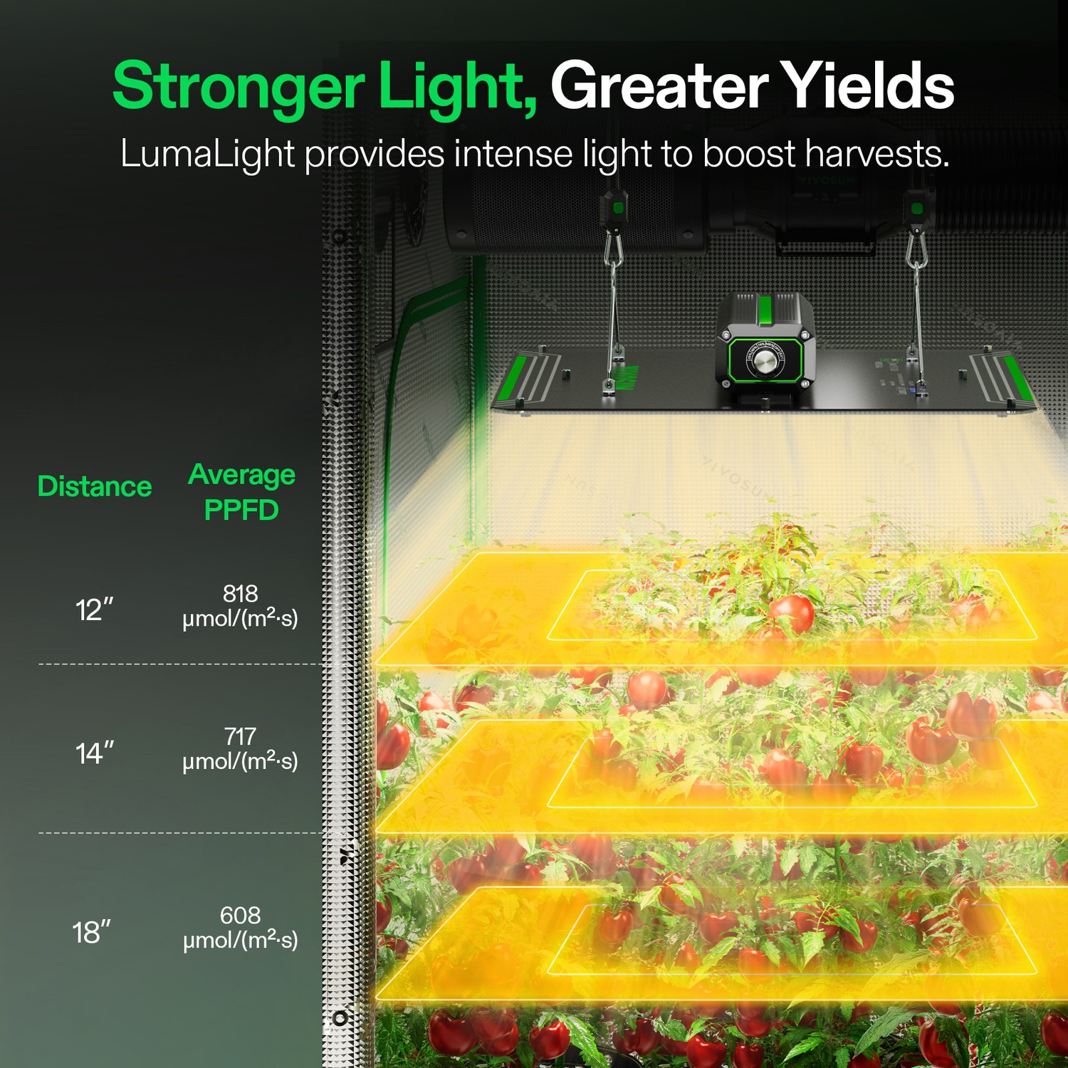 VIVOSUN 2.7x2.7ft Wifi Starter Grow Tent Kit 150W LED 4" Ventilation Kit w/ A22