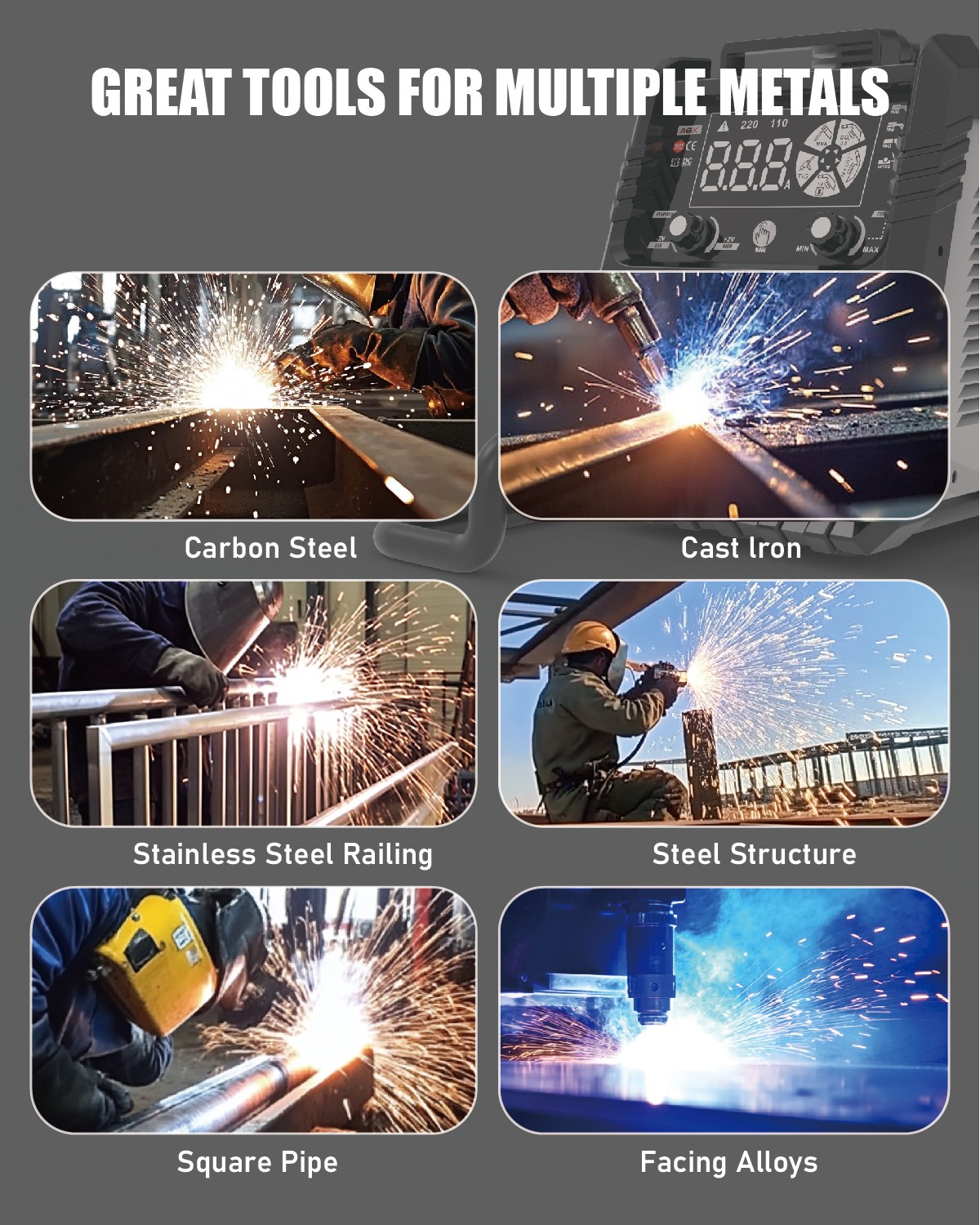 5-in-1 ABX MAG160 Welder: MMA/MIG/FLUX-CORED/TIG/Spot Profor Home/Industry