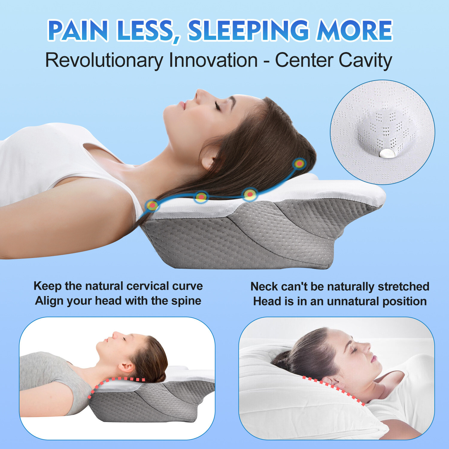 Cervical Pillow for Neck Pain Relief,Orthopedic Neck Support Pillow for Side