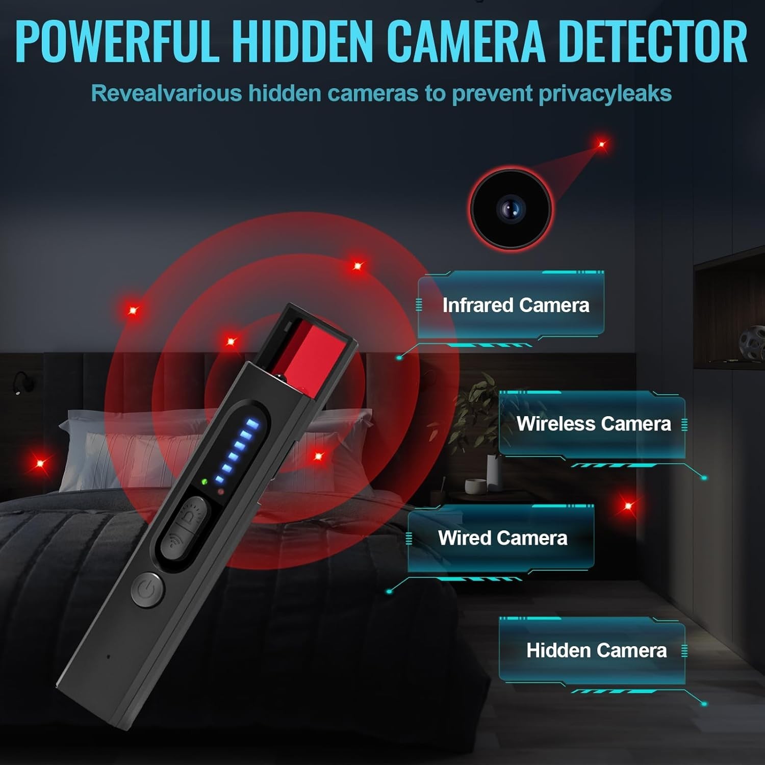 Hidden Camera Detector,Anti Spy Camera Finder, GPS Tracker Detector