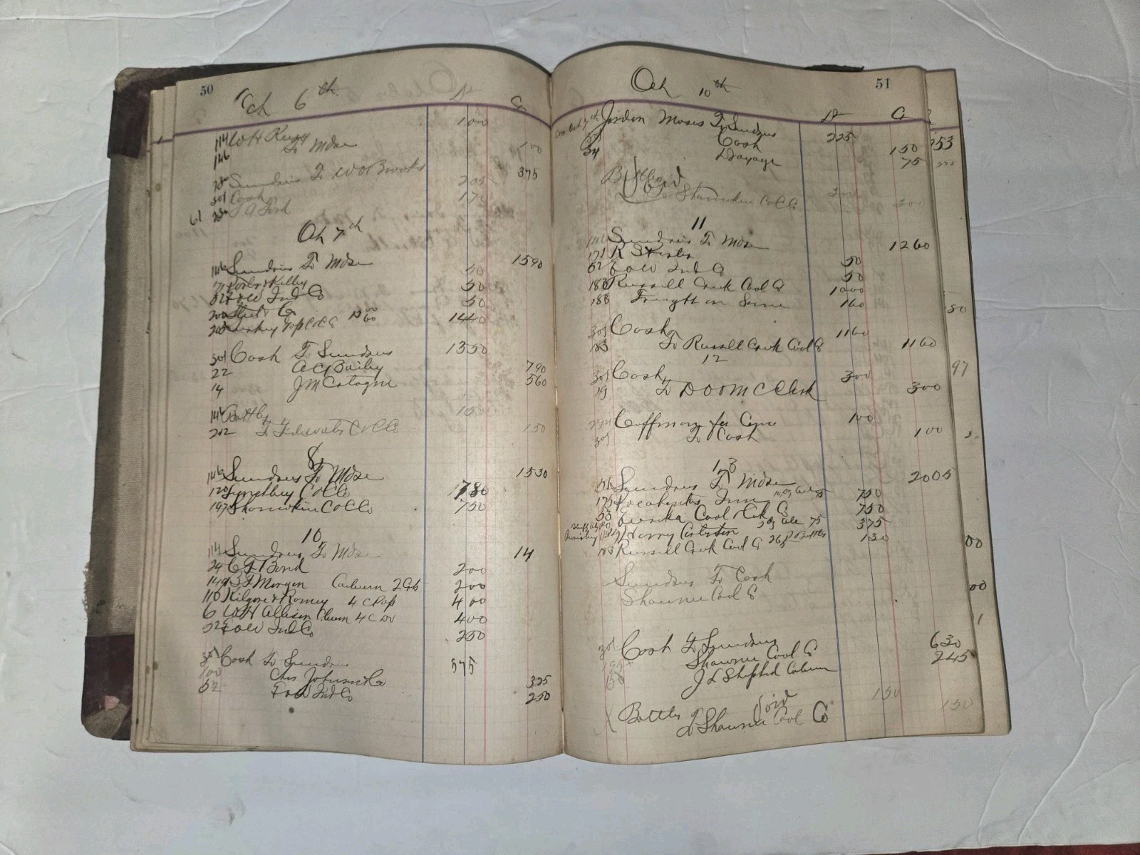 Antique Business Ledger 1892–1896 Vintage Accounting Book Old Financial Records