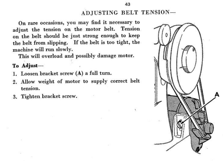 Late White Singer Featherweight 221 221-1 Sewing Machine Owners Manual Booklet
