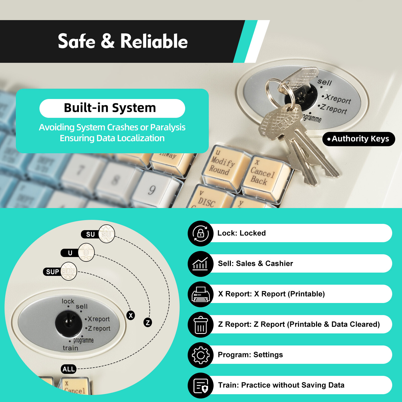 NEW Electronic Cash Register 48 Keys Cash Management System with Thermal Printer